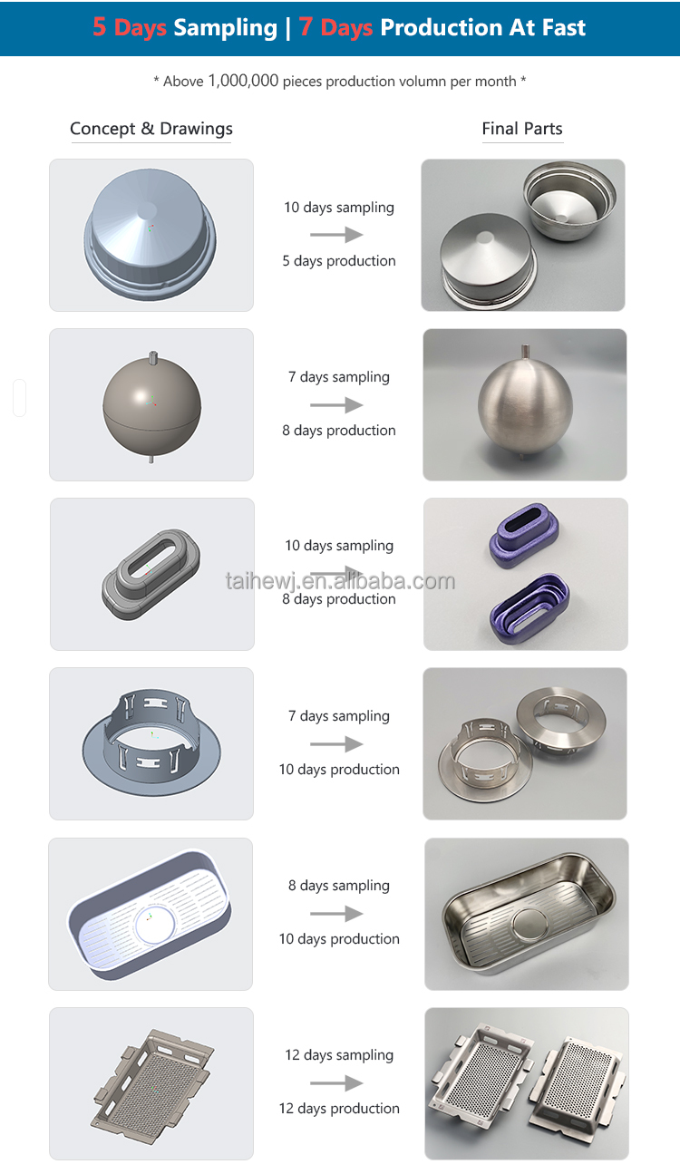 Customized OEM Sheet Metal Progressive Deep Drawn Stamped Parts Aluminum Brass Deep Drawing Froming Tube Cylinder Shell