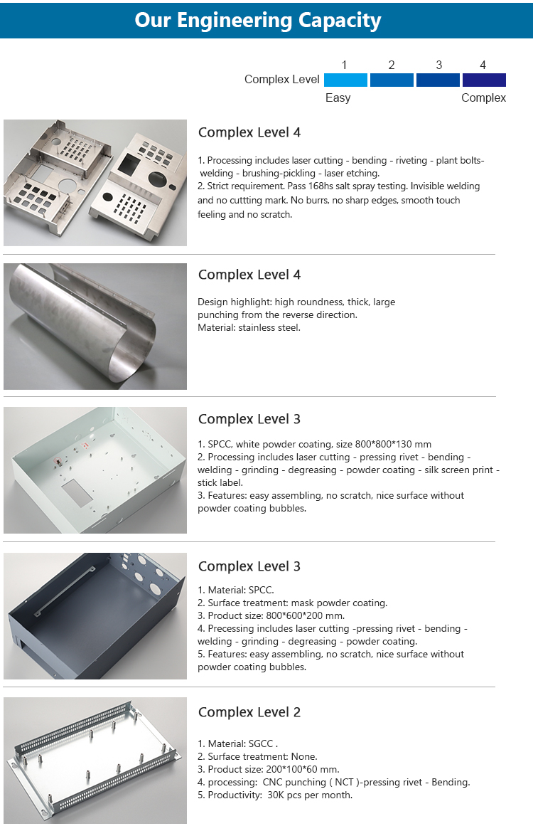 Customized OEM Sheet Metal Progressive Deep Drawn Stamped Parts Aluminum Brass Deep Drawing Froming Tube Cylinder Shell