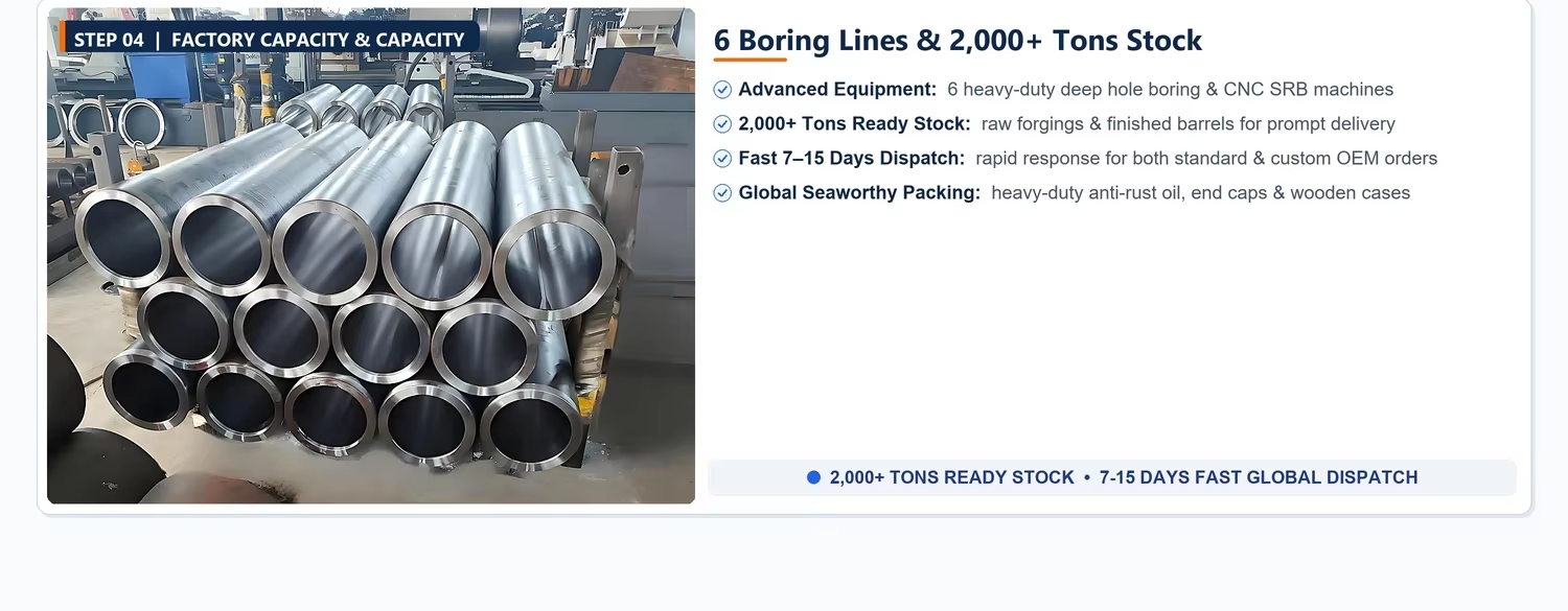 Deep Hole Bored 16Mn ST52 E355 Q345B 1045 42CrMo Honed Tube High Precision ISO H8 Ra 0.4um Cold Drawn Seamless Cylinder Barrel