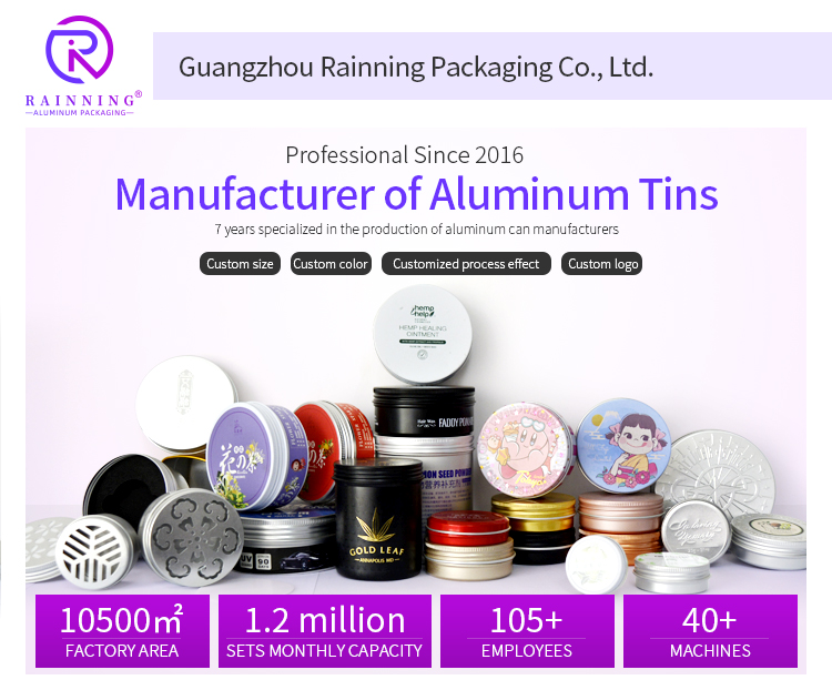 Aluminum Tins Showcase