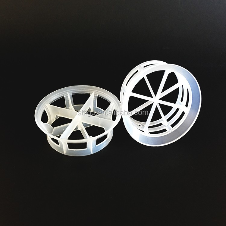 Plastic Cascade Mini Ring