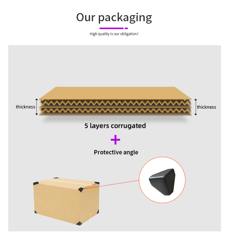 Packaging Overview