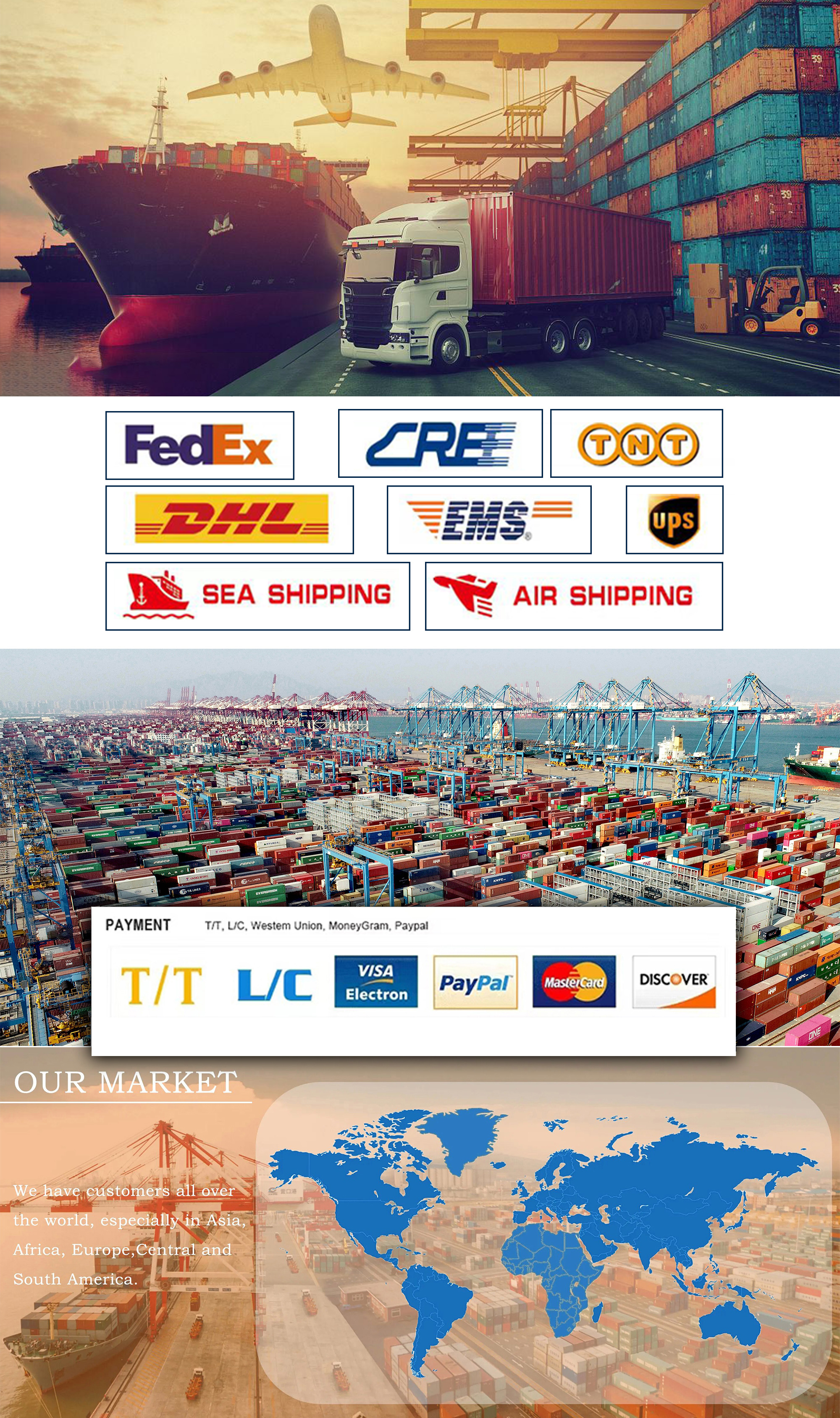Payment Methods