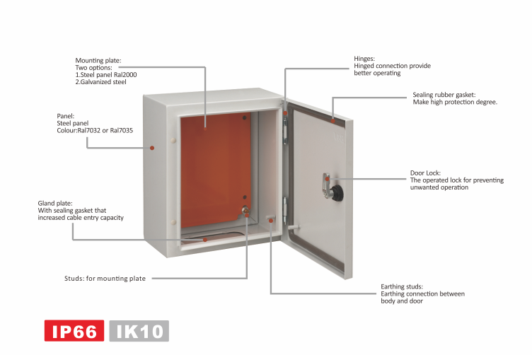 B&J New Design Customized Outdoor IP66 Waterproof Wall Mount Enclosure Electrical Metal Cabinet