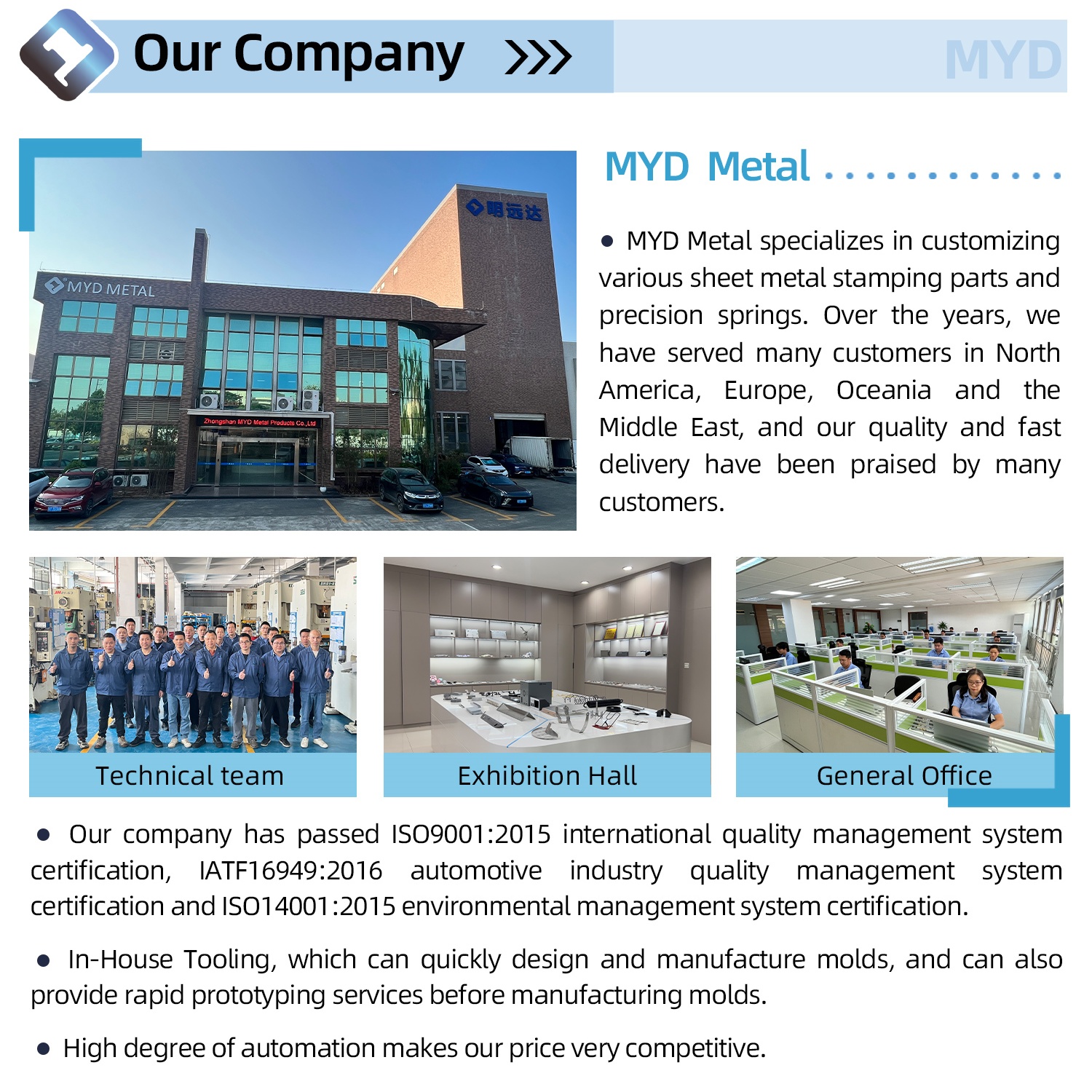 OEM Fabrication Services: Customized Sheet Metal Stamping Chassis and Panel Components Any Size - Send Your Drawings