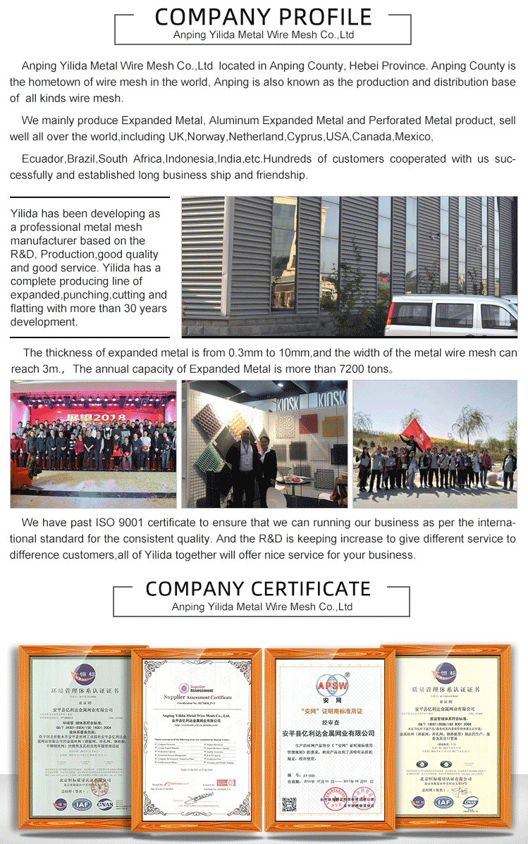 Plain Woven Stainless Steel Wire Mesh Filter Screen