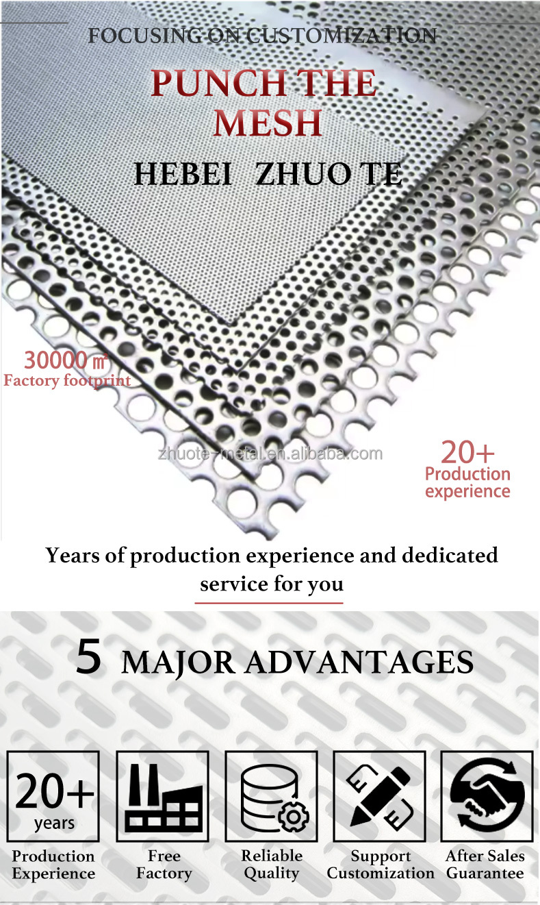 Perforated Metal Sheet Overview