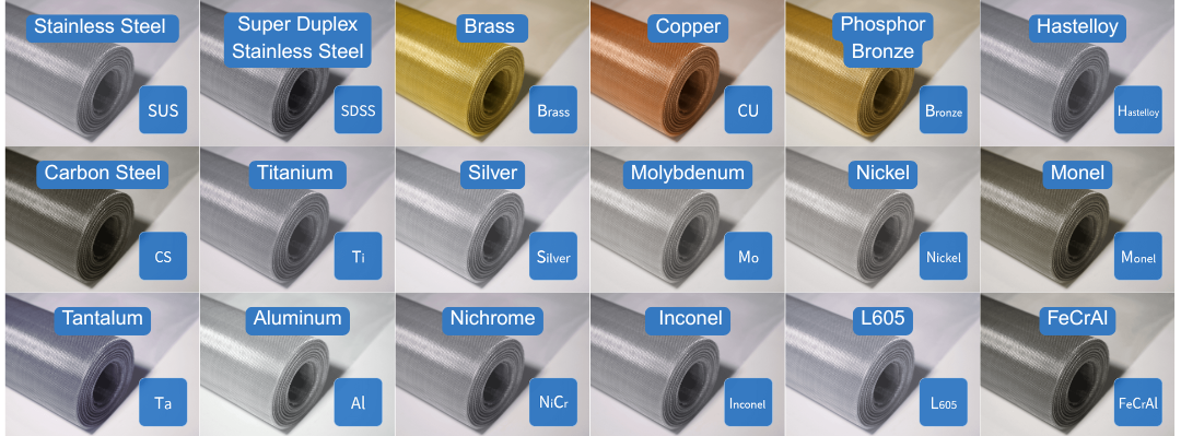 Materials Available