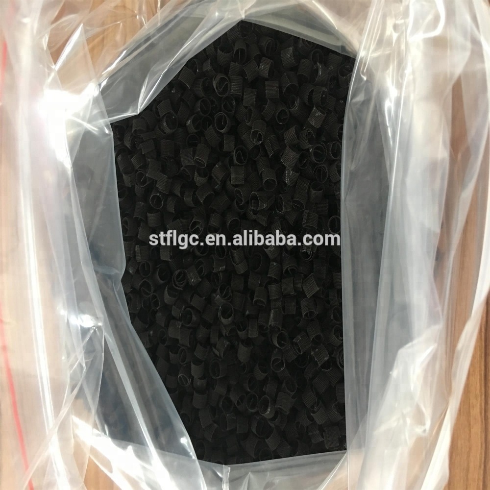 Industrial Packing Ring