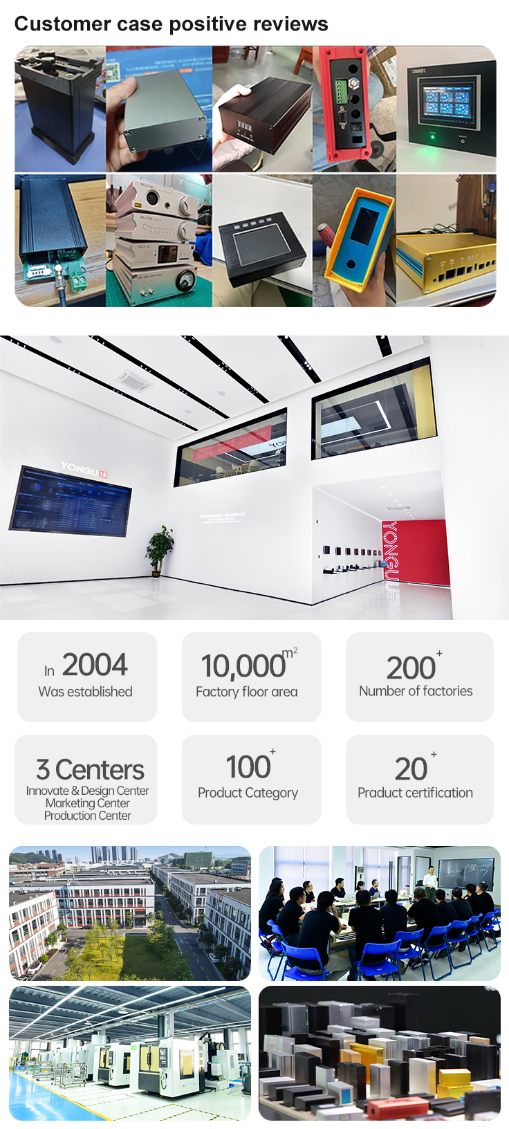 Company Facility Overview