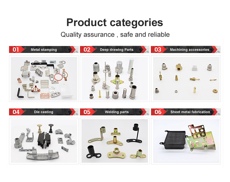 Product Categorization and Engineering Services
