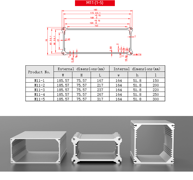Product detail view 5