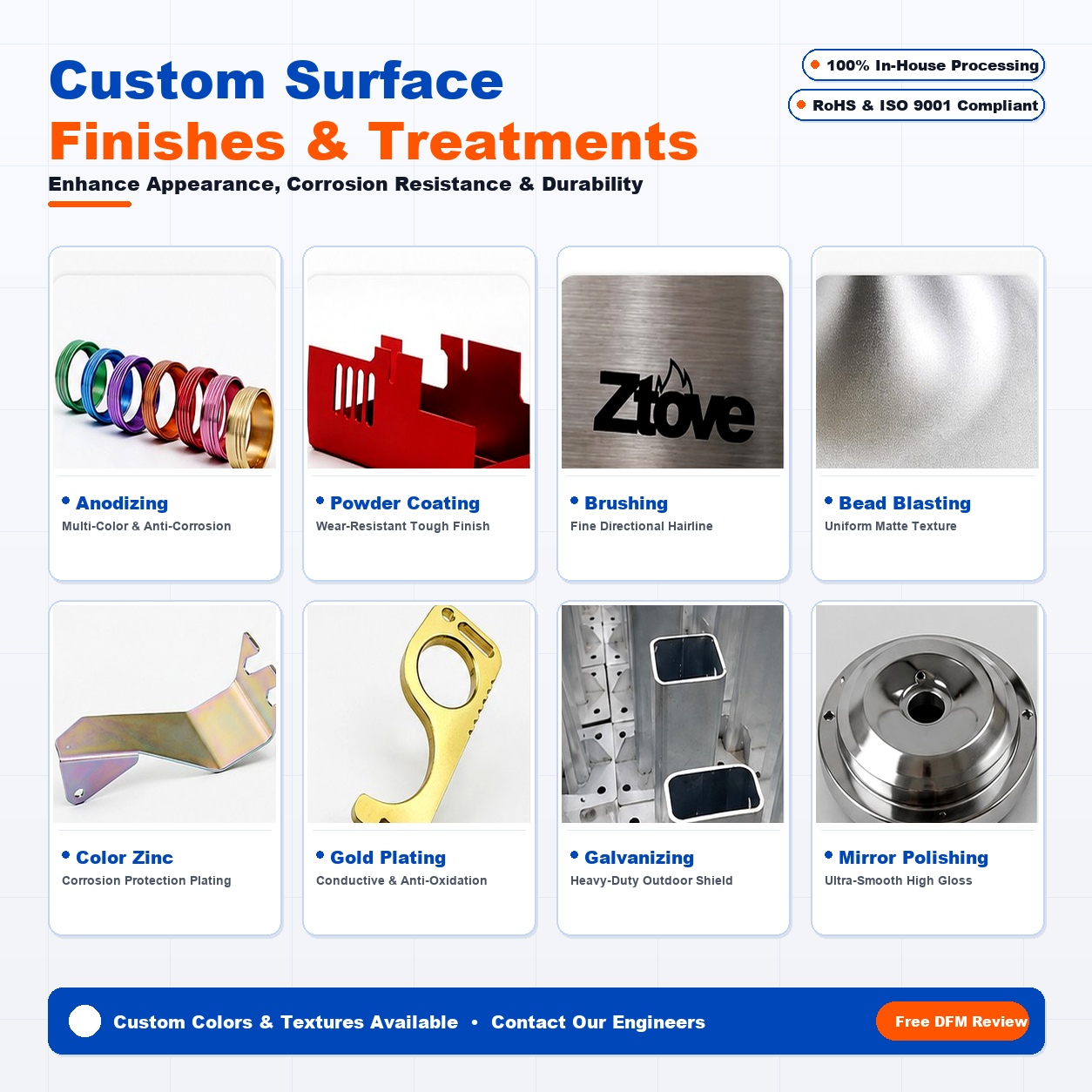 Custom Sheet Metal Fabrication Laser Cutting Bending Stamping Precision Aluminum Stainless Steel Parts OEM Manufacturer