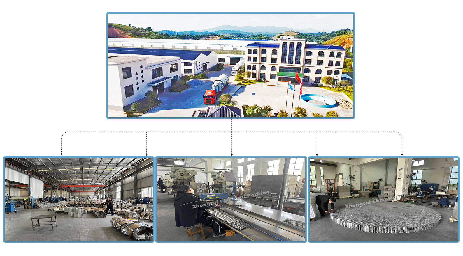 Pingxiang Zhongtai Company Profile