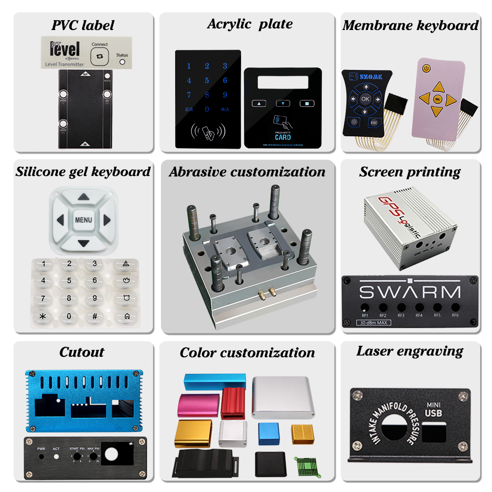 Product Diagram