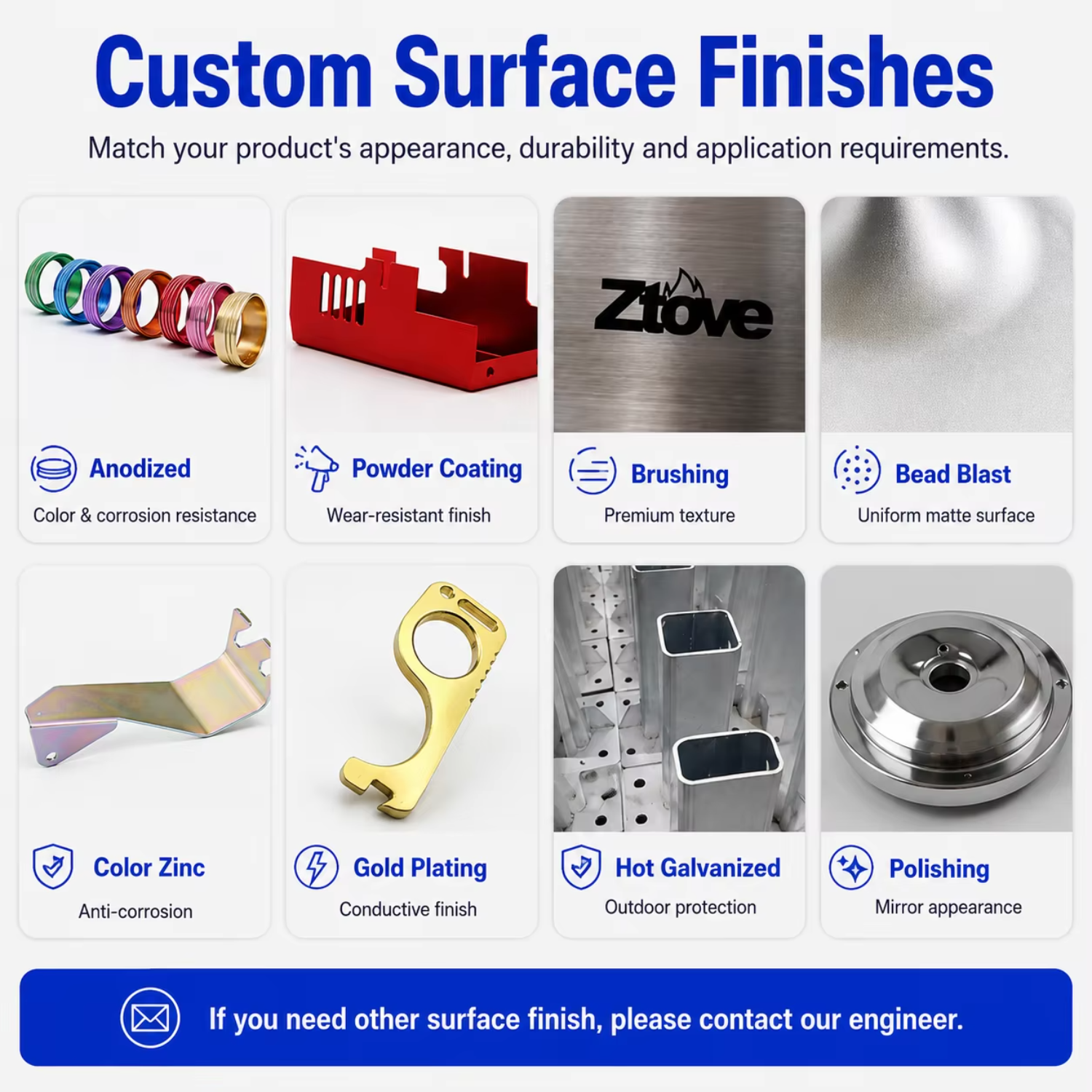 Custom Sheet Metal Fabrication Laser Cutting Bending Stamping Precision Aluminum Stainless Steel Parts OEM Manufacturer