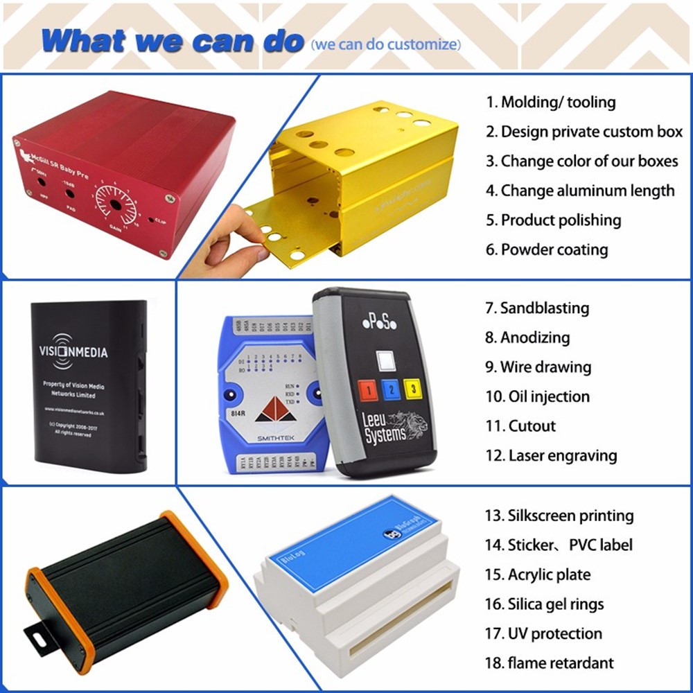 Product Features