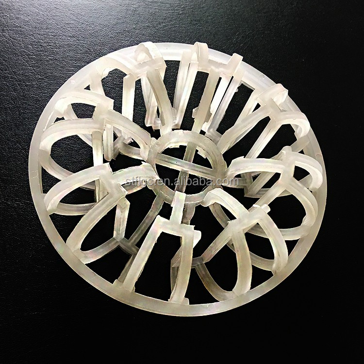 Teller Rosette Tellerette