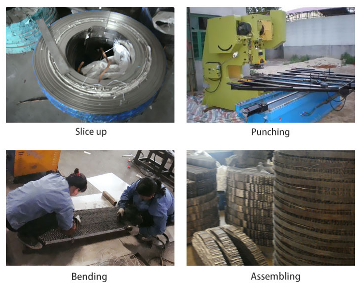 Production Process