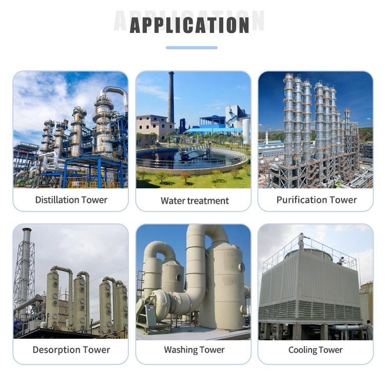 Chemxin Pall Ring Specifications