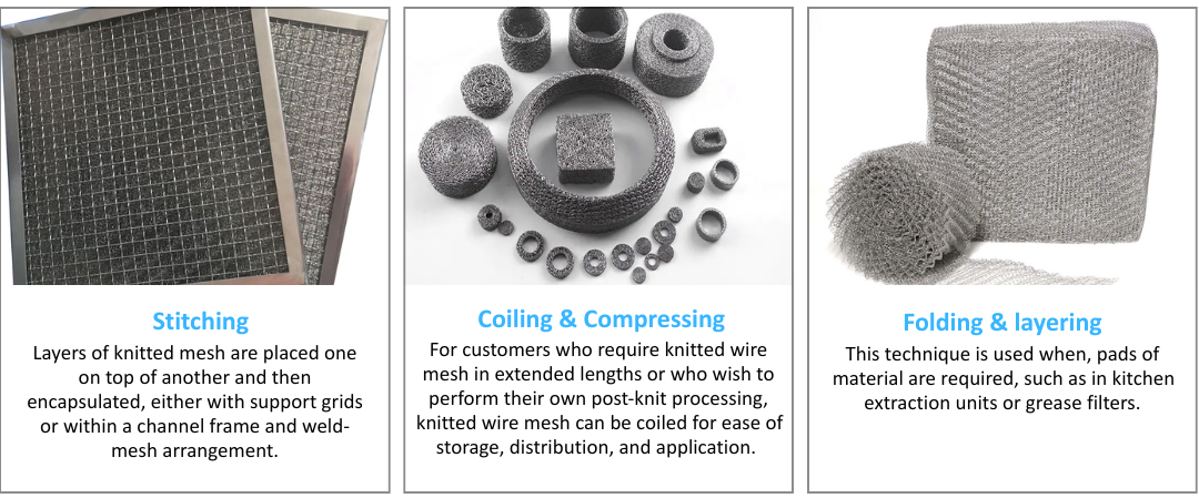 Processing Capabilities