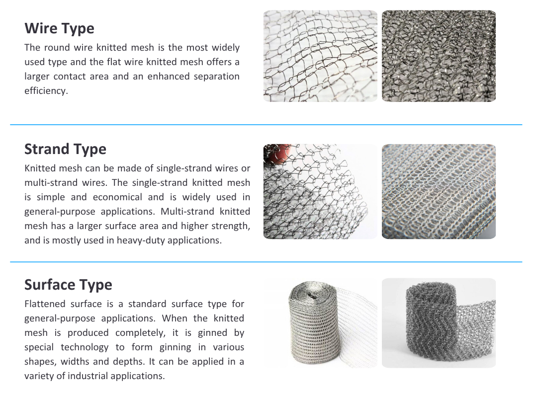 Knitted Mesh Types
