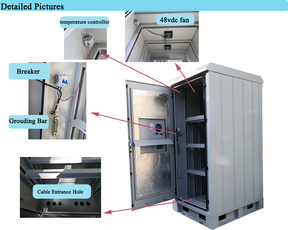 Cabinet Features Overview