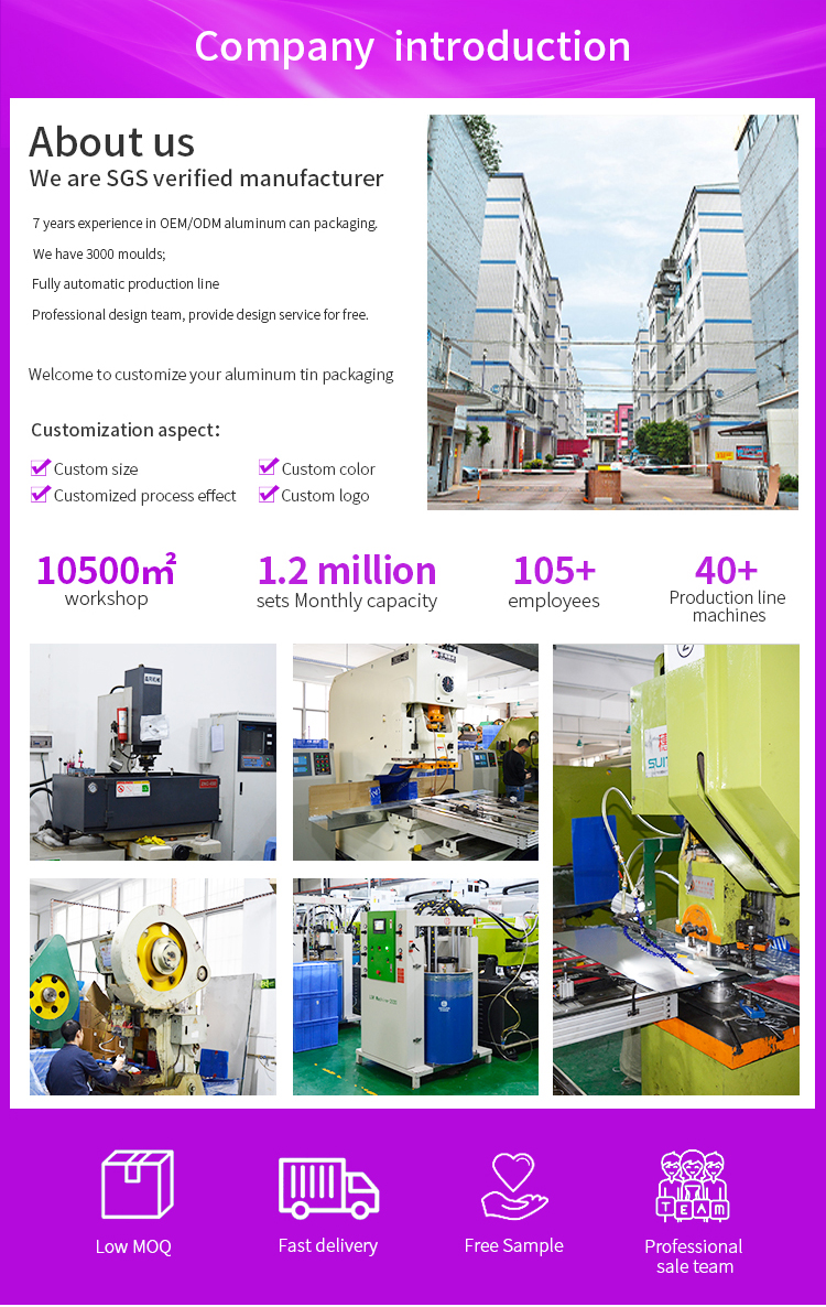 Company Profile Overview