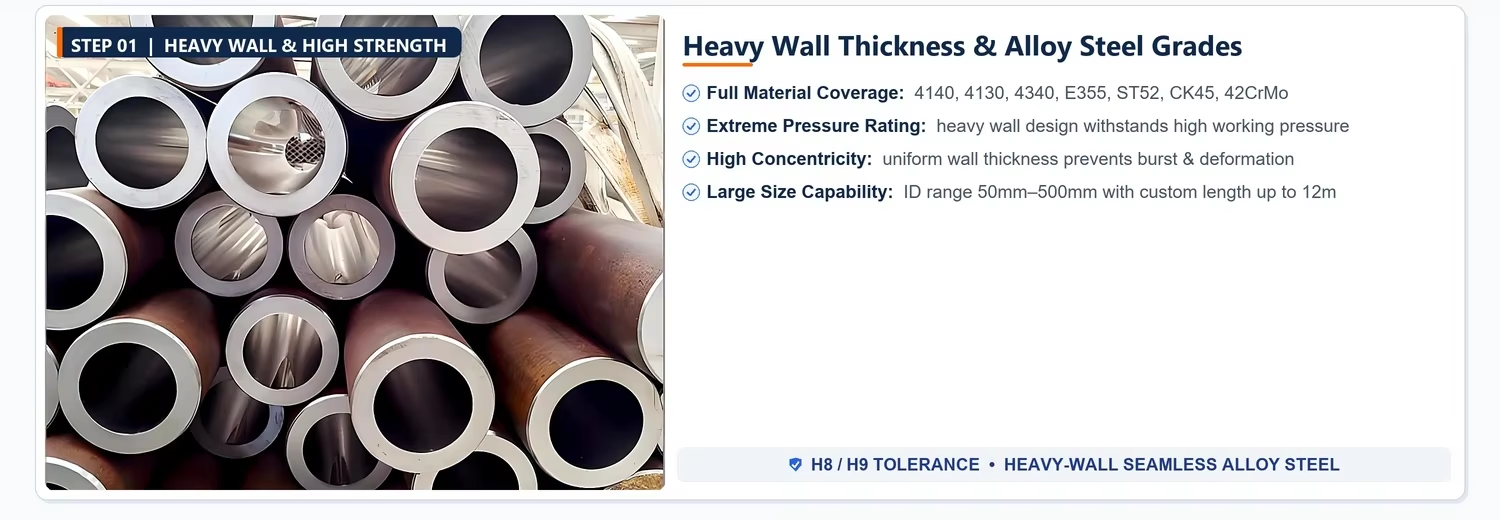 Deep Hole Bored 16Mn ST52 E355 Q345B 1045 42CrMo Honed Tube High Precision ISO H8 Ra 0.4um Cold Drawn Seamless Cylinder Barrel