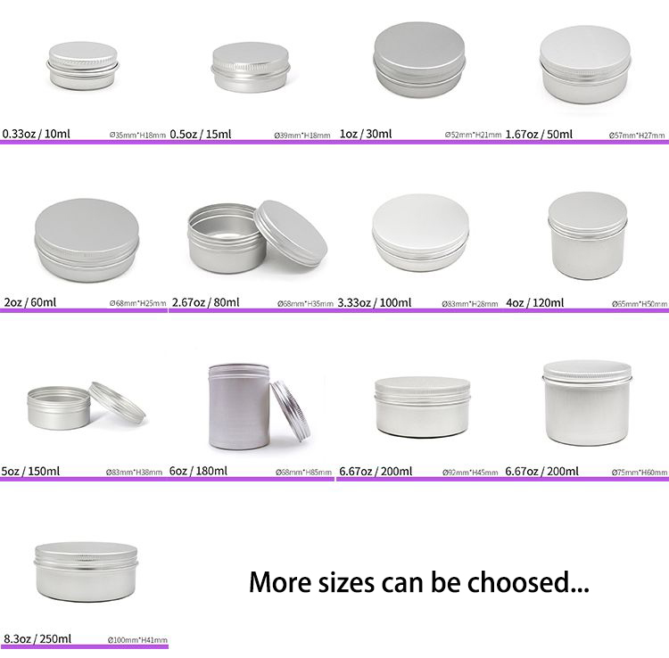 Product Display