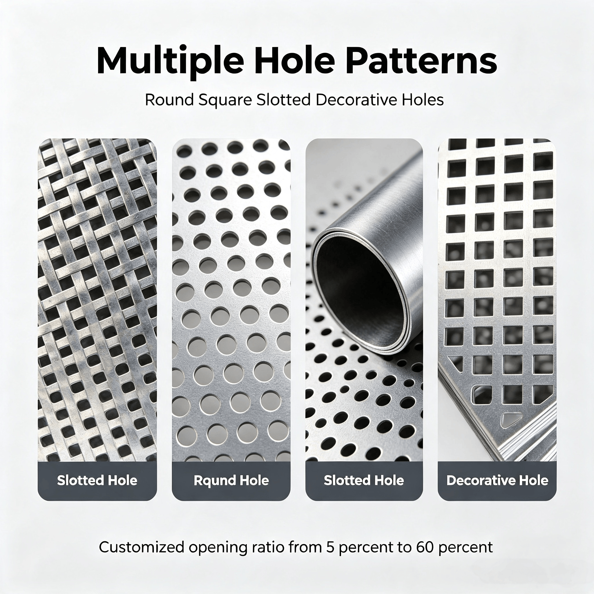 Custom Stainless Steel Perforated Metal Sheet