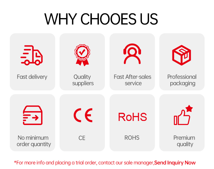 Why Choose Us Overview