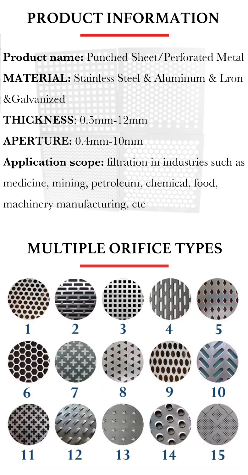 Perforated Plate Structure