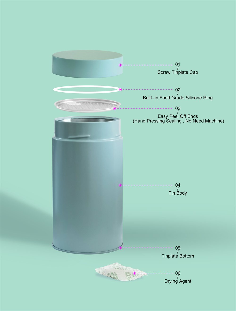 Product Overview
